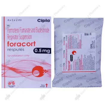 Formoterol & Budesonide Respules (Foracort) 1mg
